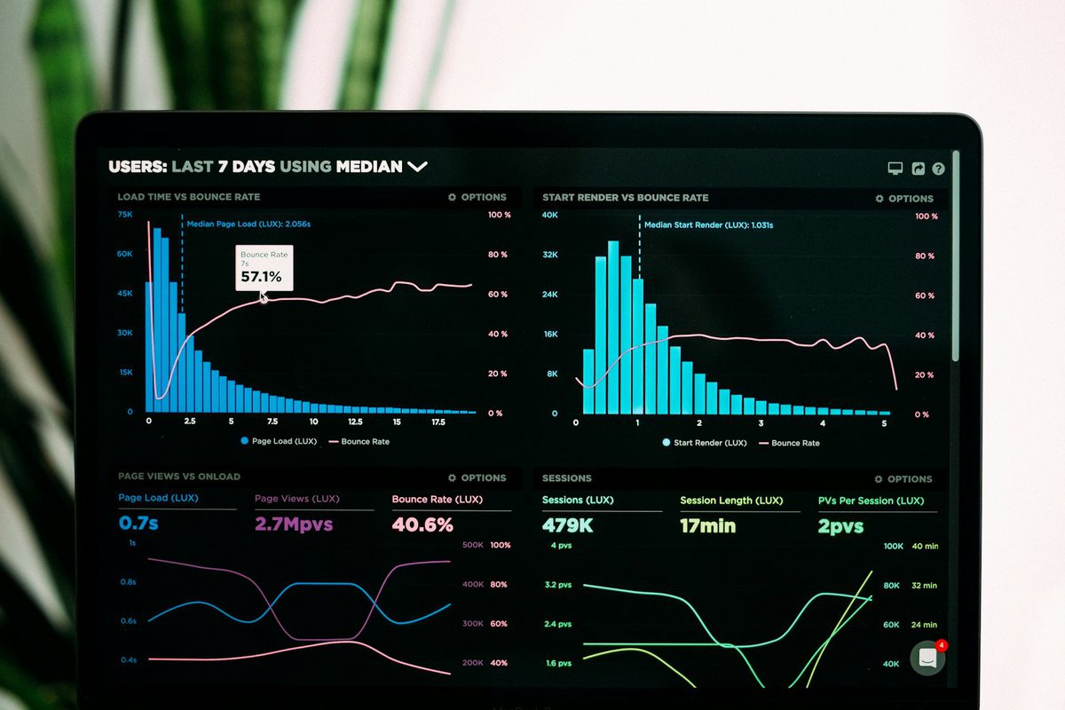 SaaS Analytics Platform
